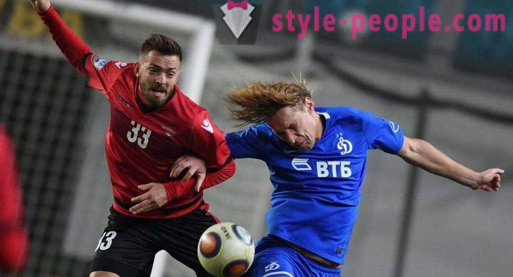 Dmitrij Belorukov: Ruska nogometna karijera