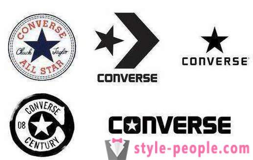 Kako postaviti legendarne logotipe marki odjeće i obuće za sport