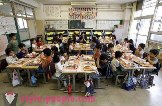 Hrana u japanskom obrazovnom sustavu