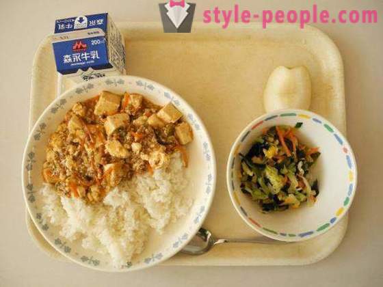Hrana u japanskom obrazovnom sustavu