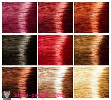 Paleta boja za kosu „Estel” - profesionalni paleta