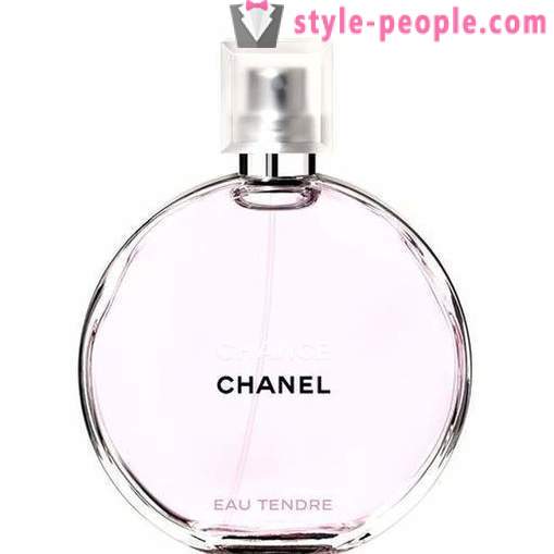 Chanel Chance Eau Tendre: cijena recenzije