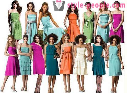 Koji su različiti stilovi haljina? Modni stilovi haljina za žene