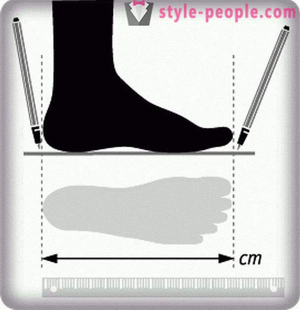 Kako odrediti veličinu stopala u cm